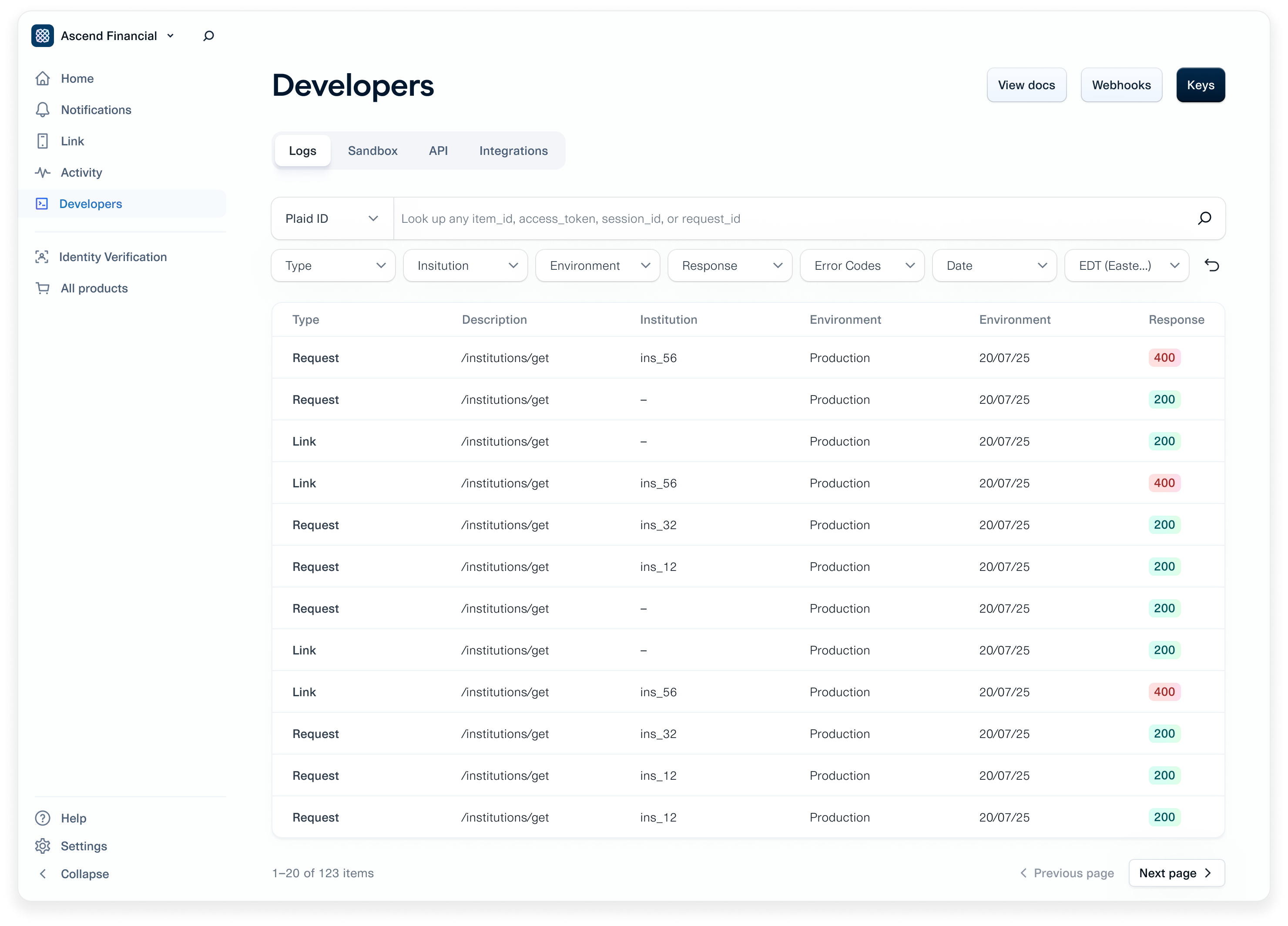 Dashboard Design 2 - Plaid