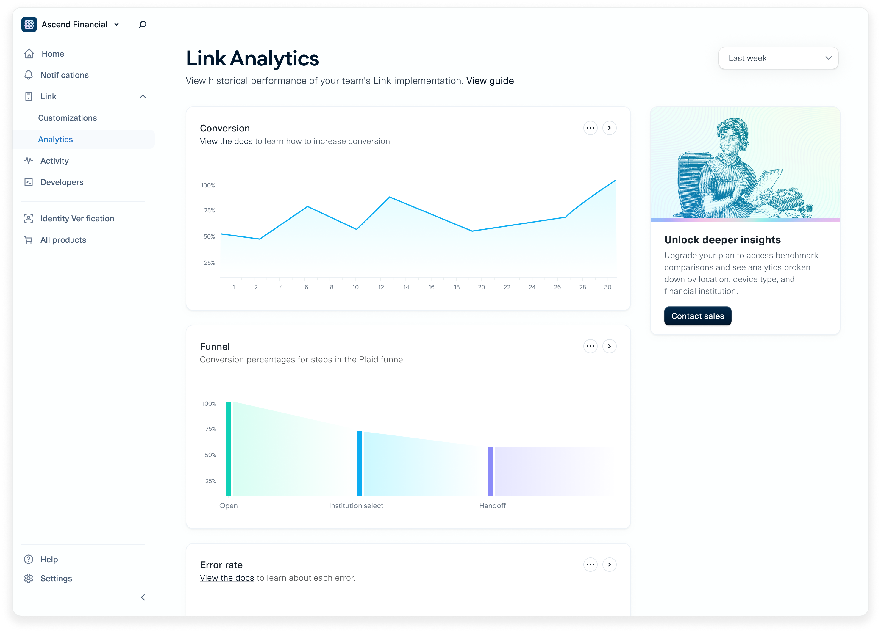 Dashboard Design 3 - Plaid